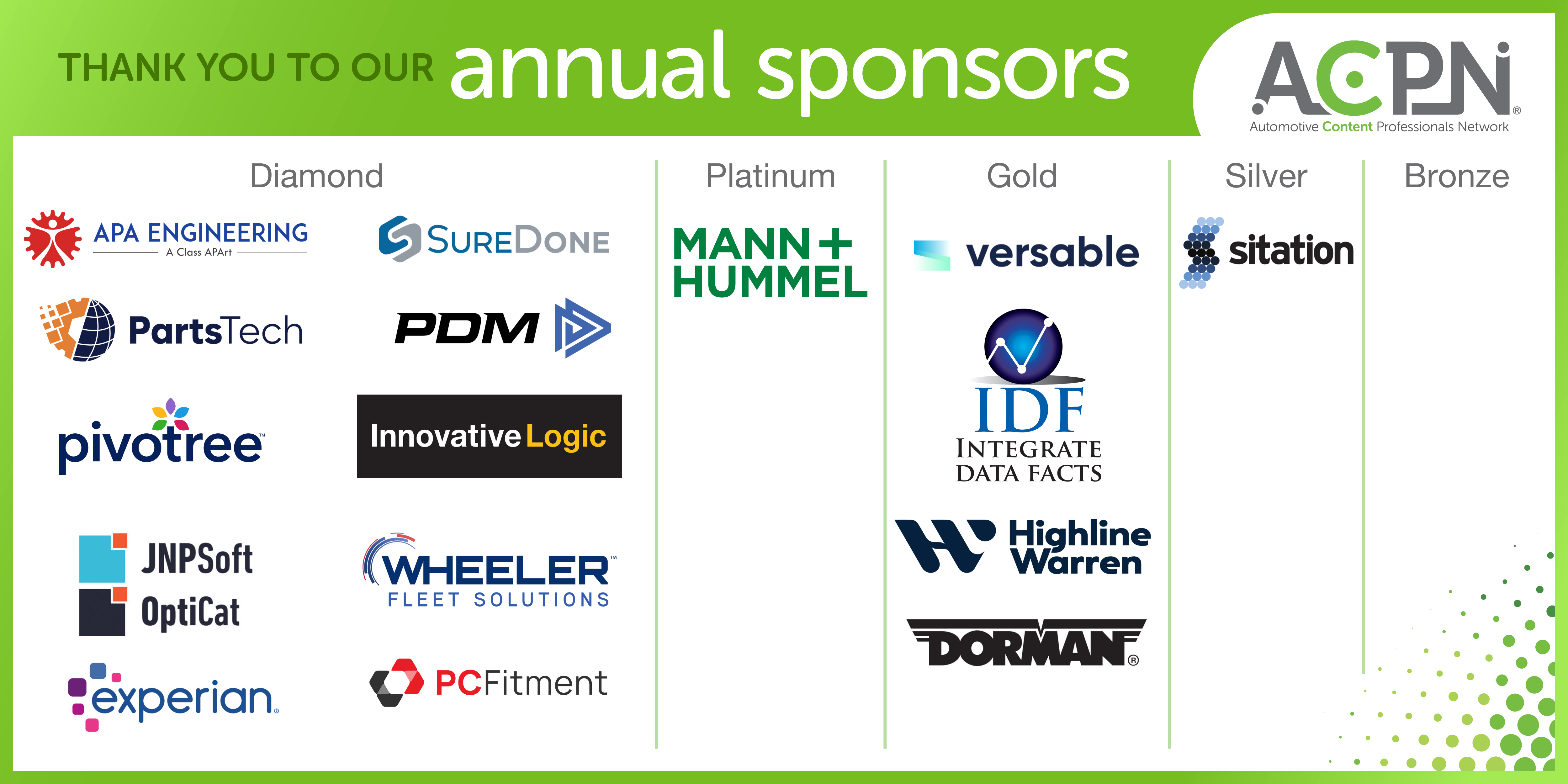2024-2025 ACPN Annual Sponsorship Program Sponsors_Web_5000X2500